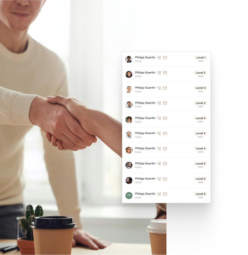 Client Lifecycle Management